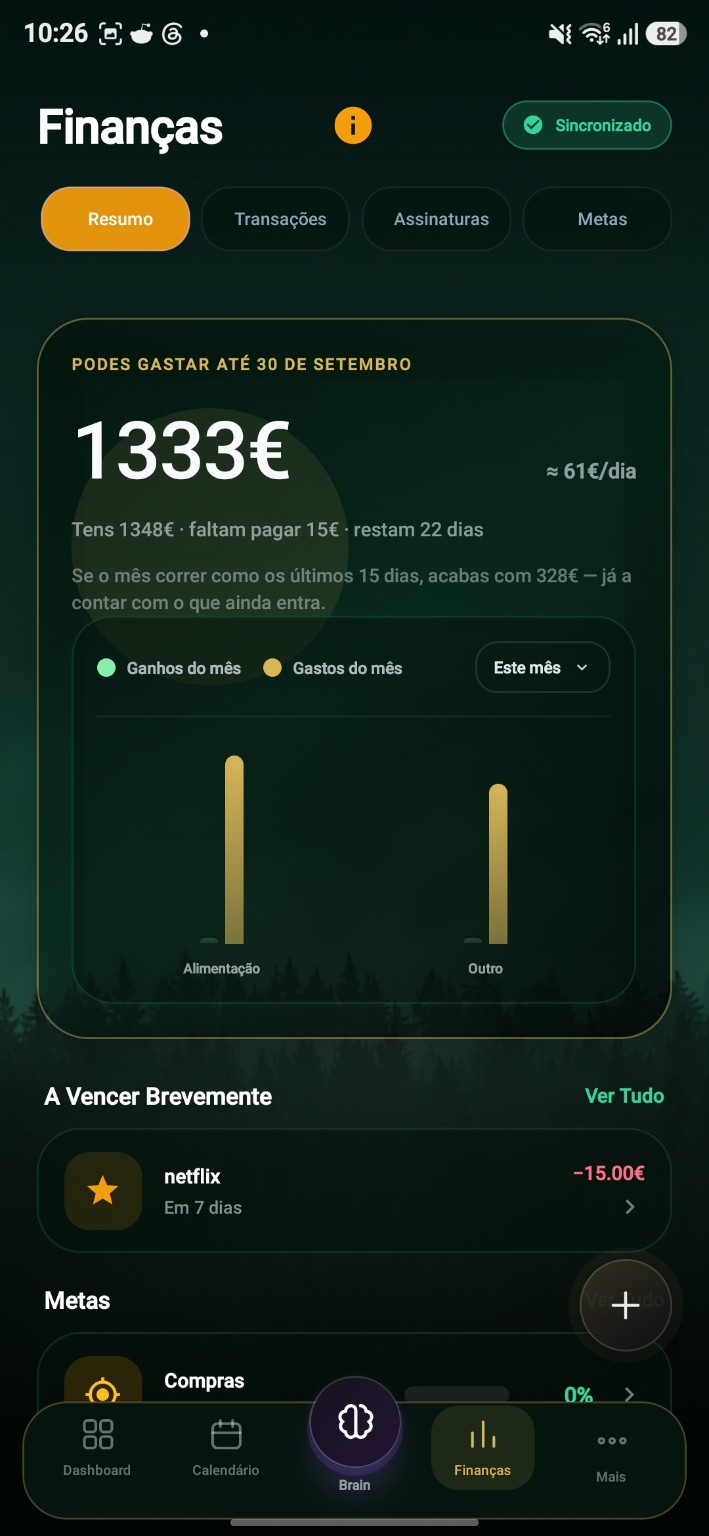 Finanças da Tutaris com orçamento disponível, previsão do mês e pagamentos a vencer
