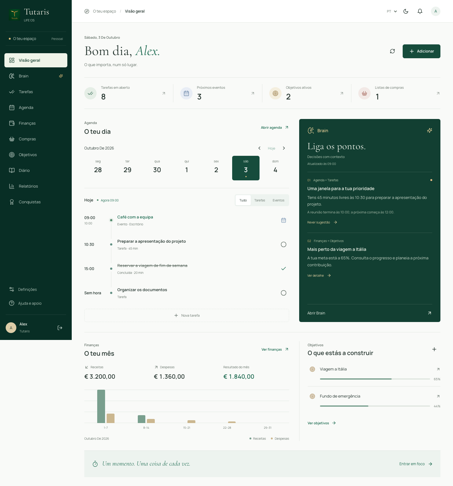 Nova visão geral web da Tutaris com agenda, Brain, finanças e objetivos